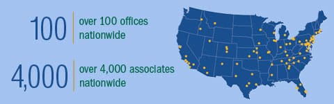 Company Overview